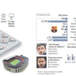 El liderato es sólo cuestión de gol
