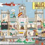 Ahora Madrid, un Gobierno de tebeo