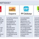 El control de la inmigración, prioridad en el debate electoral