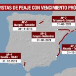 Estas son las tres autopistas de peaje que serán gratis antes del final de 2019