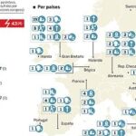 DESCARGUE EL GRÁFICO COMPLETO EN CONTENIDOS RELACIONADOS