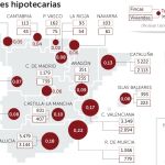 Las economías de Podemos y PSOE lideran los desahucios