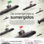 Tu Economía nº72