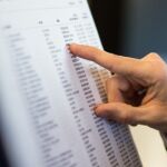 Censo electoral