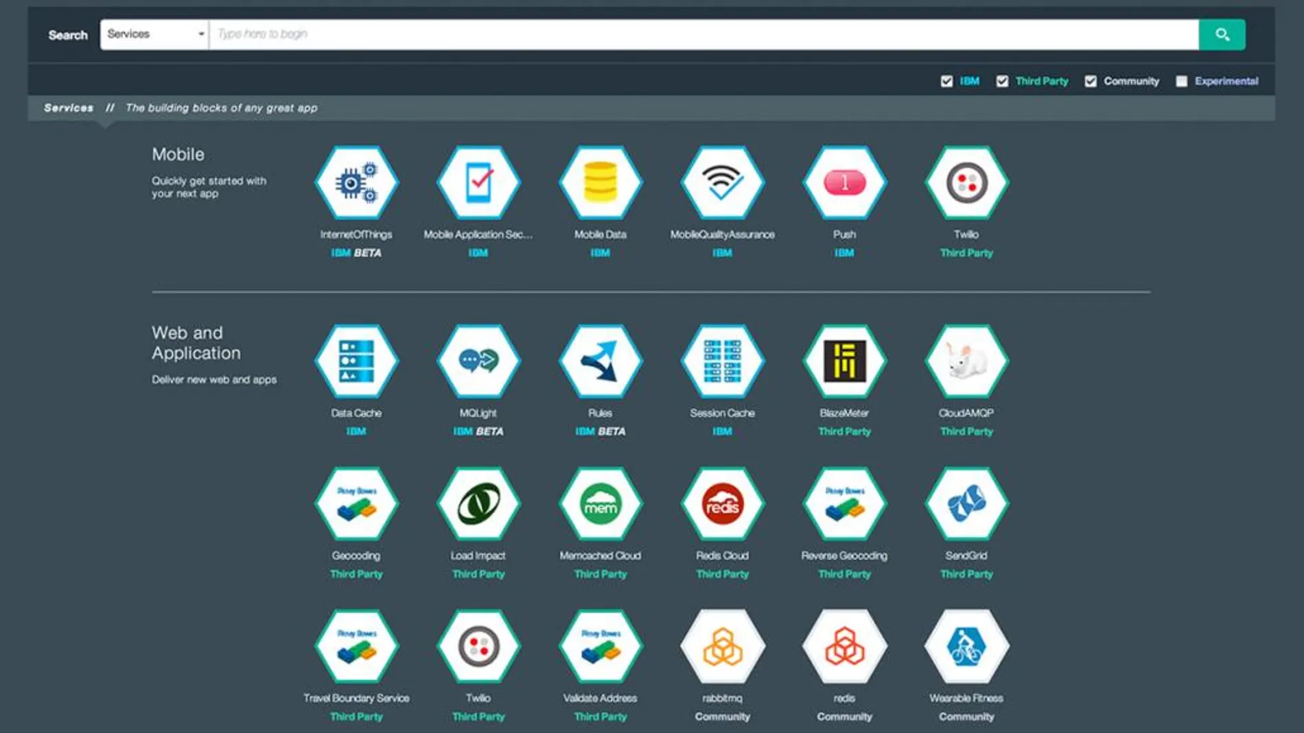 Bluemix es la apuesta de IBM en la nube