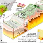 470 sismos desde el gran terremoto de 2011
