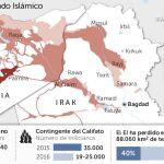 El Califato de Al Bagdadi se queda sin «soldados»