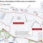 Carmena cierra el centro a los no residentes en 2018