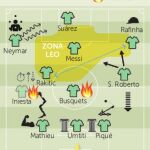 Isco y pundonor para vencer