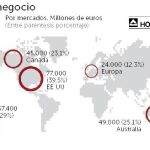 ACS abre la puerta a CaixaBank para seguir como socio en Abertis