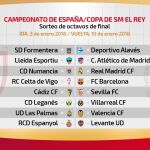 Numancia-Real Madrid, Celta-Barcelona y Lleida-Atlético, en octavos de la Copa del Rey