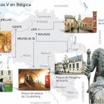 La ruta de Carlos V en Bélgica
