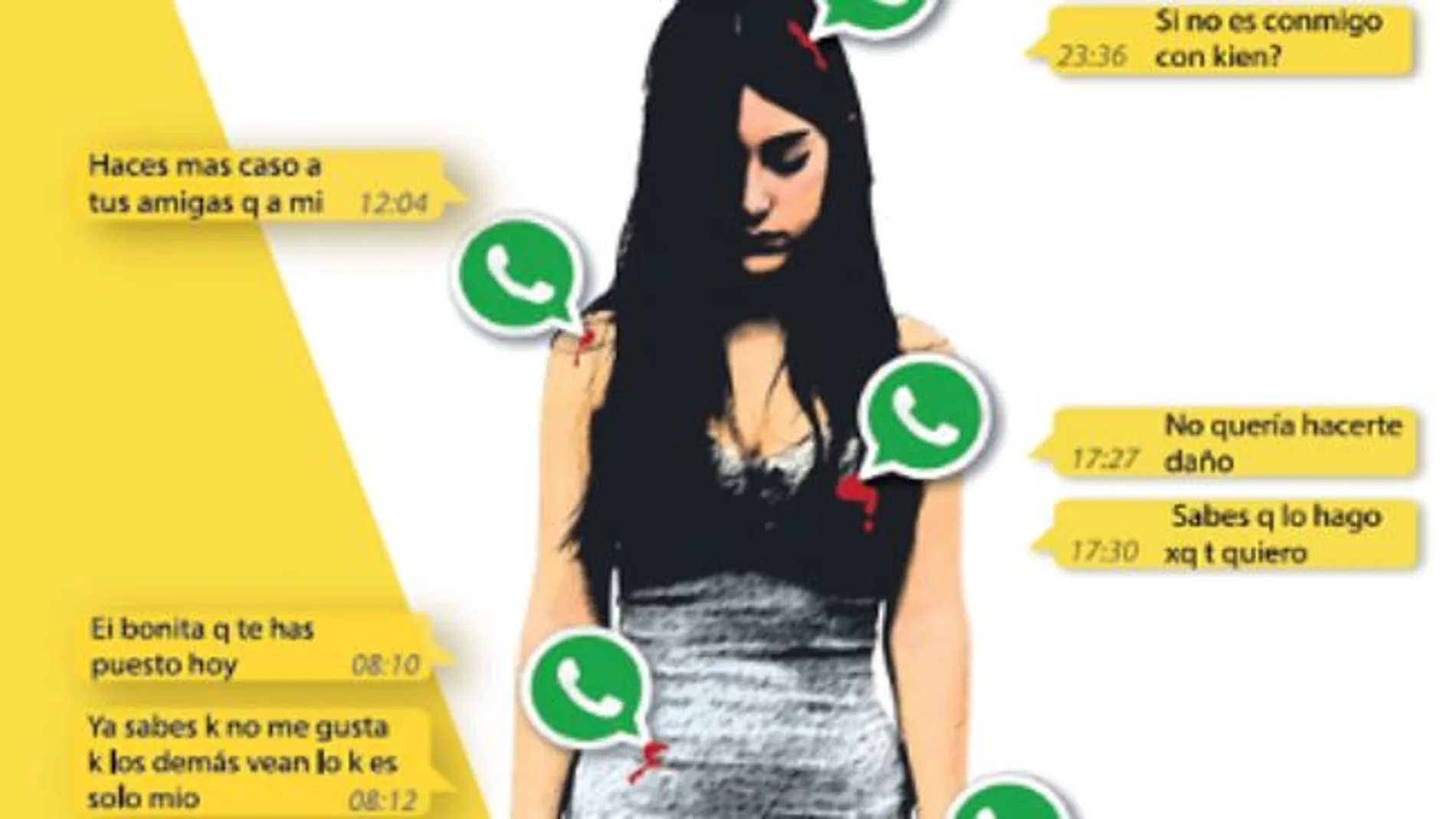 Violencia de género entre adolescentes