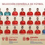 Los convocados por Luis Enrique