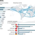 Un mar lleno de barcos