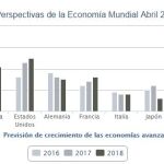 Christine Lagarde durante un encuentro parte de las reuniones de primavera del FMI en la sede del Banco Mundial en Washington (EE.UU.).