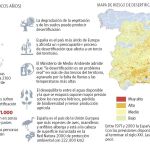 En España nos come la arena