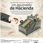 Tu Economía nº 84