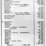 Se cumplen 75 años de la Conferencia de Wannsee, la hoja de ruta del Holocausto nazi