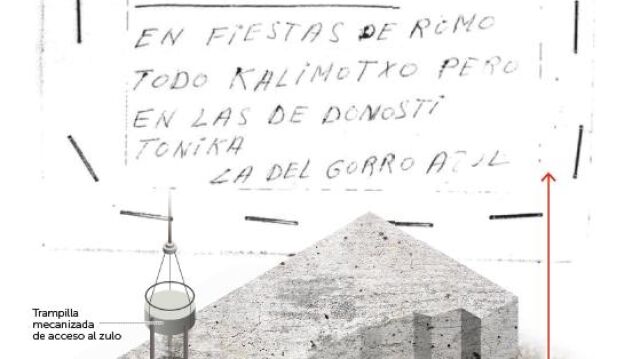 ETA: Cuando la vida se decidía en un anuncio de periódico