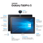 Samsung Galaxy TabPro S, un 2 en 1 con Windows 10