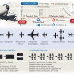 Los blindados vuelven al Día de las Fuerzas Armadas