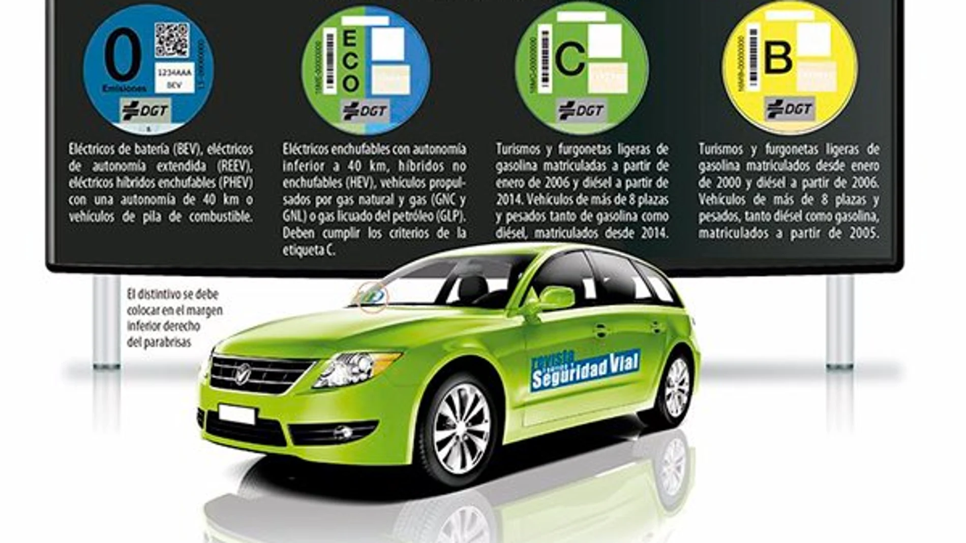 Las etiquetas medioambientales de la DGT, obligatorias a partir del 24 de abril