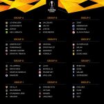 Sorteo Liga Europa: Suerte dispar para Sevilla, Betis y Villarreal