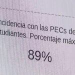 La tesis se pasa por diferentes programa anti-copia/Vídeo: Atlas