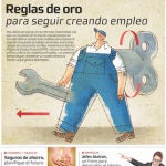 Tu Economía nº 80