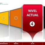 Interior mantiene el nivel de alerta en 4