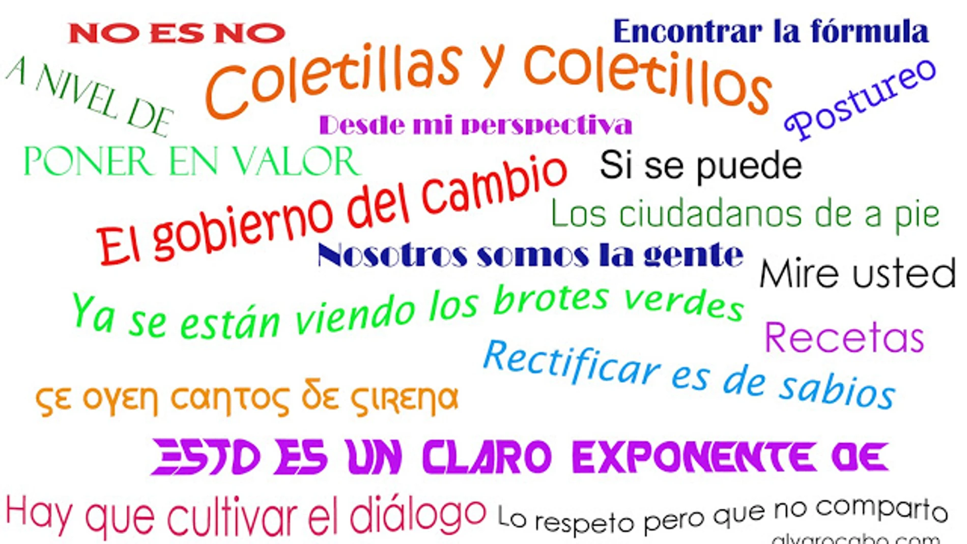 Coletillas y “coletillos”