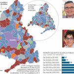 PSOE y Podemos se reparten la Federación de Municipios de Madrid