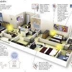La casa que avisa al médico