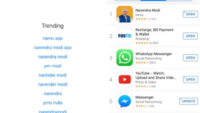 La App, situada en lo más alto del ranking de descargas de Apple