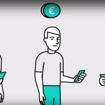 La banca española lanza Bizum, un sistema para pagar y enviar dinero por el móvil