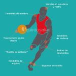 Las ocho dolencias más frecuentes del baloncesto