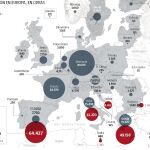 España ya es la principal vía de entrada en Europa