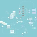 Robótica e inteligencia artificial para las pymes españolas