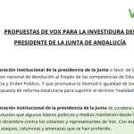 Las condiciones de VOX, ¿disidencia o propaganda?