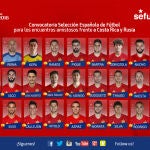 Lista oficial de convocados para los amistosos contra Costa Rica y Rusia