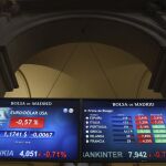 La prima de riesgo española
