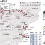 Todos miran a Contador