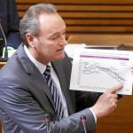 El presidente de la Generalitat, Alberto Fabra, durante su intervención en la sesión de control en Les Corts Valencianes