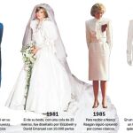De tímida inglesita a referente del diseño