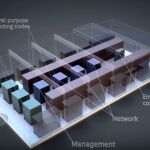 El supercomputador MareNostrum 4 sera 12 veces mas potente que su antecesor