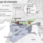 El avance kurdo hacia el Éufrates inquieta a Ankara y Washington