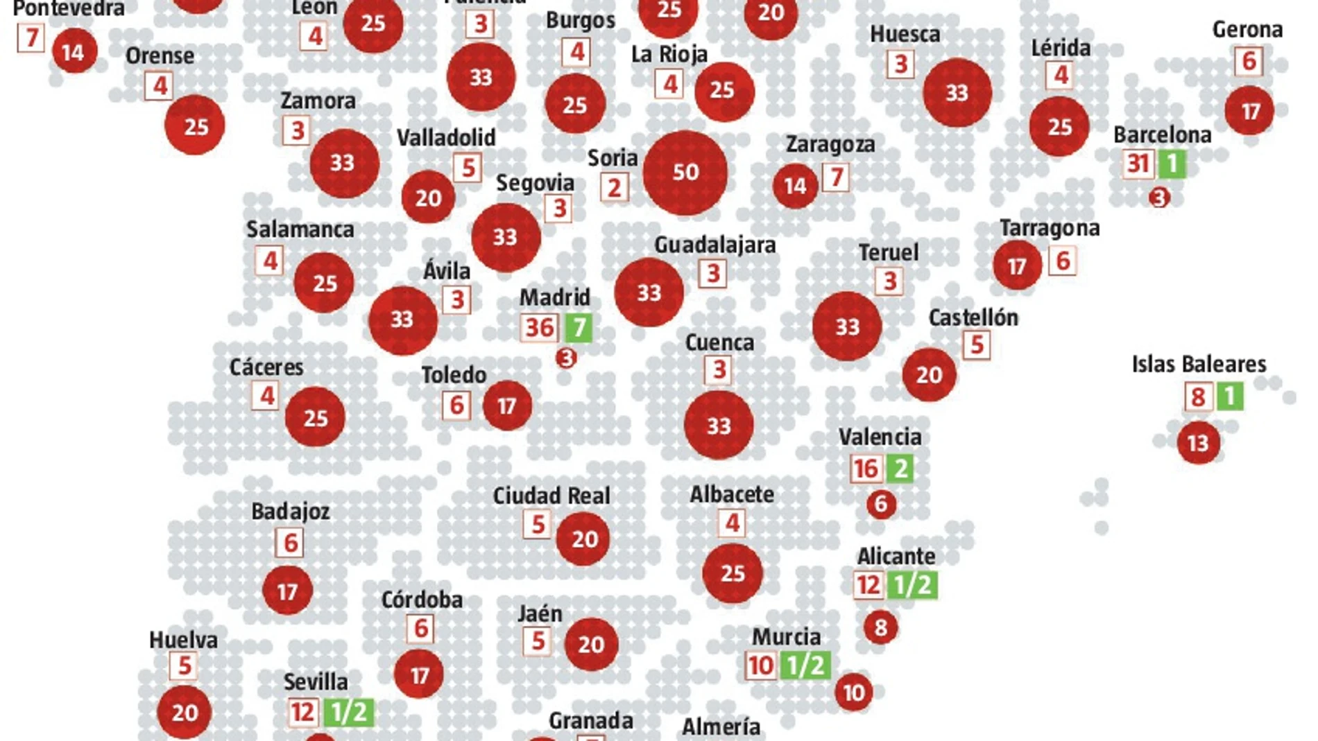 La ley D’Hont frena el «efecto Vox»