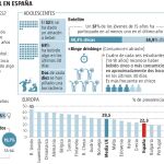 ¿Bebemos demasiado?
