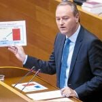 El presidente Fabra mostró un gráfico en la tribuna que refleja el aumento de deuda generada durante la etapa del Gobierno socialista